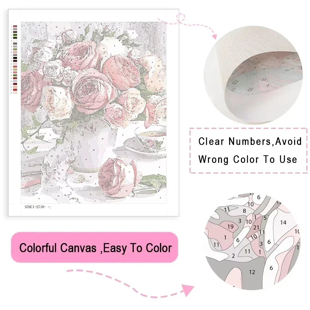 Digital Oil Painting By Number - Japanese Lifestyle And Food ulasan dan harga