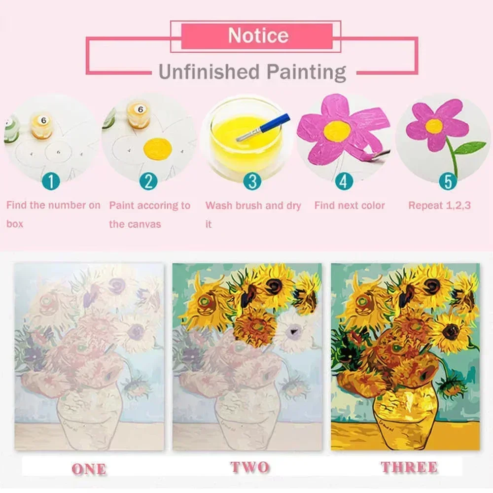 Digital Oil Painting By Number - Japanese Lifestyle And Food ulasan dan harga